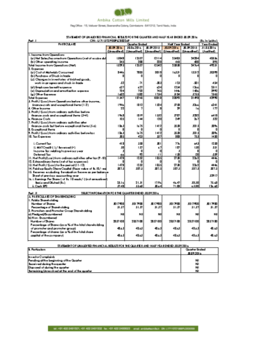 Second quarterly results 2016-2017