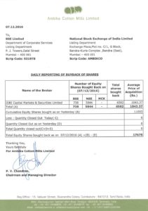 Buyback daily report 07-12-2016