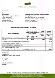 Buyback of Shares – Daily Report 13.12.2016