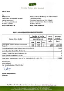 Buyback Daily Report 15.12.2016