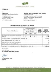 Buyback of Shares – Daily Report 21.12.2016