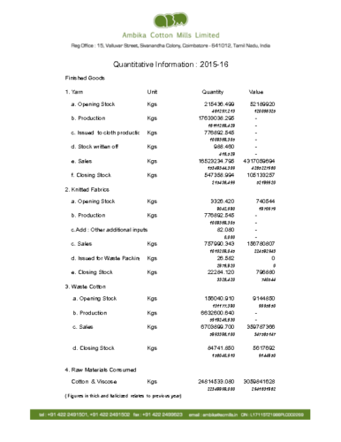 2016-12-14 QuantInfo-1516