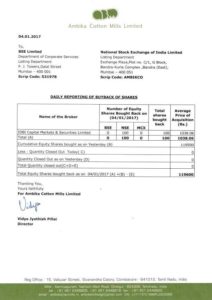 Buyback of Shares – Daily Report 04.01.2017