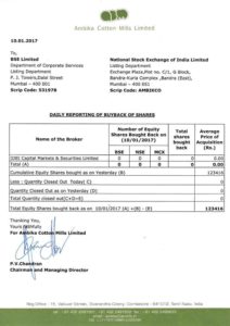 Buyback of Shares – Daily Report 10.01.2017