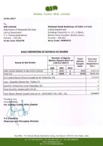 Buyback of Shares – Daily Report 18.01.2017