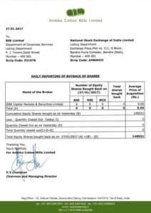 Buyback of Shares – Daily Report 27.01.2017