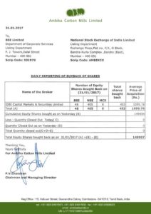 Buyback of Shares – Daily Report 31.01.2017