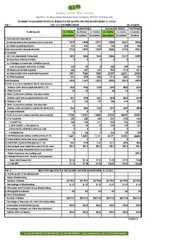Third quarterly results 2016-2017