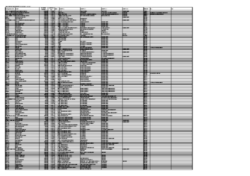 Unpaid-Shareholders-List_31-10-17