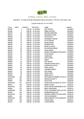 2019-01-23-Unpaid-Dividend