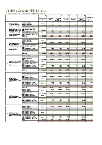 2019-09-28-eVote-Details