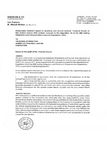 qr1920_q4 Independent Audit